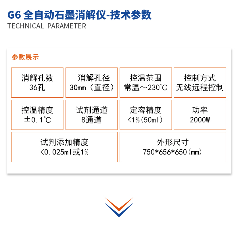 G6全自動石墨消解儀技術(shù)參數(shù) G6全自動石墨消解儀技術(shù)參數(shù)