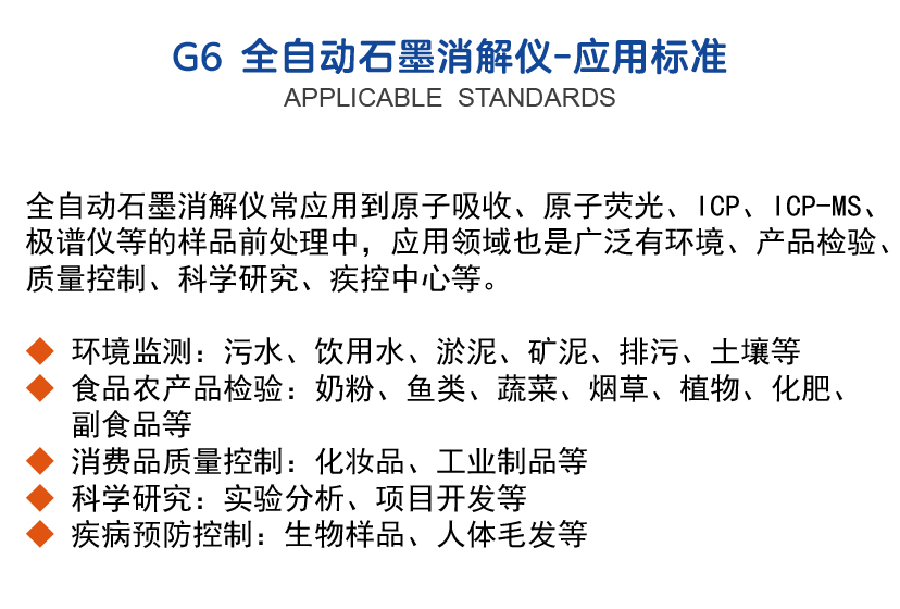 G6全自動石墨消解儀應(yīng)用領(lǐng)域 G6全自動石墨消解儀應(yīng)用領(lǐng)域